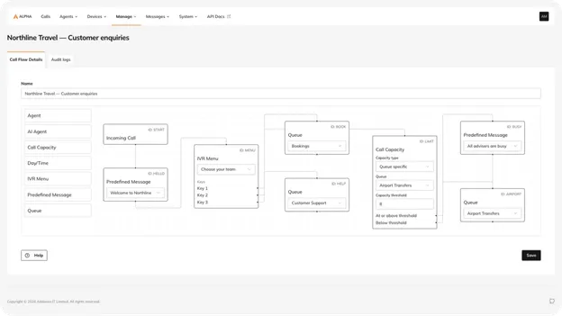 Addooco telephony management platform showing a visual call-flow editor with menus, queues, capacity checks and messages.