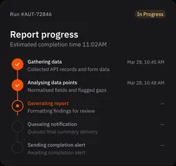 Automation progress stepper showing API workflow steps from data gathering to completion alert.