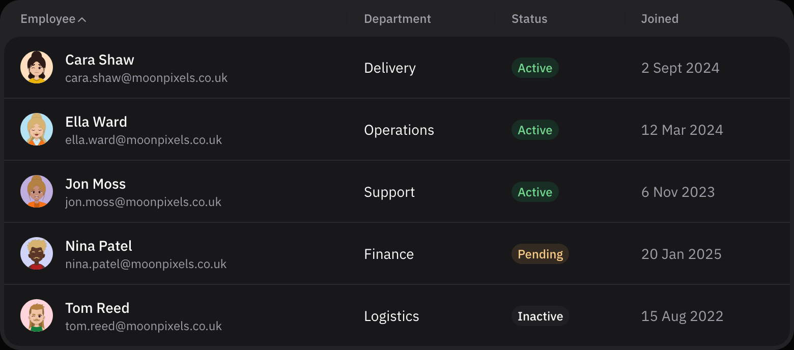 Employee data grid showing team members, departments, statuses, and join dates.
