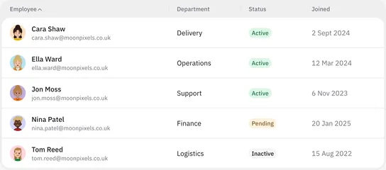 Employee data grid showing team members, departments, statuses, and join dates.