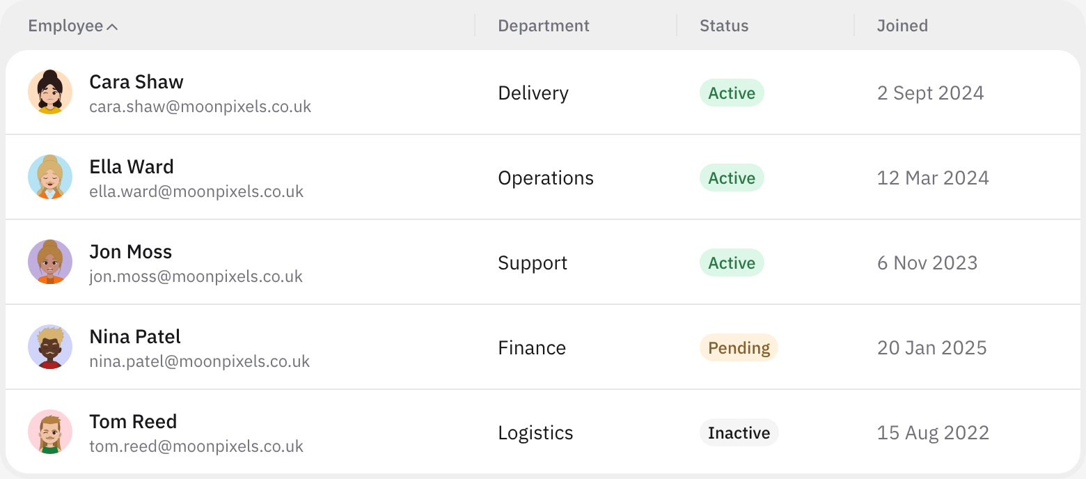 Employee data grid showing team members, departments, statuses, and join dates.