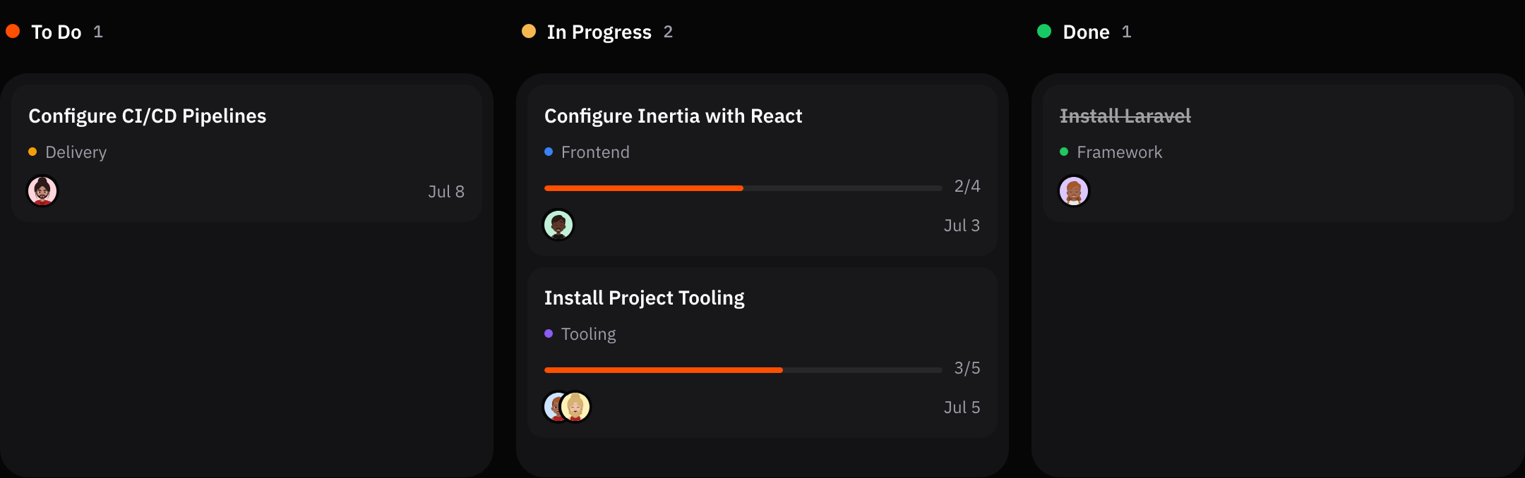 Kanban board showing Laravel project setup tasks across To Do, In Progress, and Done columns.