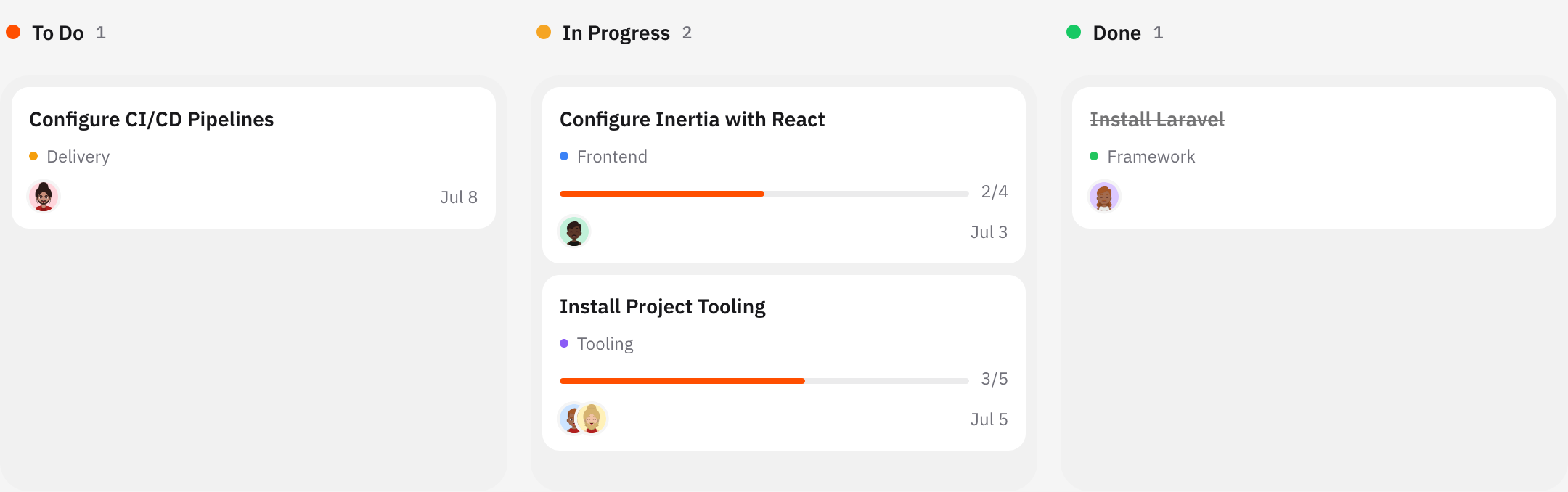 Kanban board showing Laravel project setup tasks across To Do, In Progress, and Done columns.